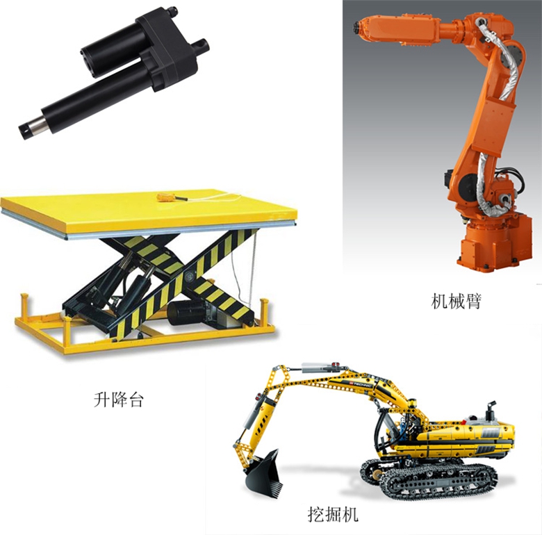 工業(yè)電動推桿應(yīng)用