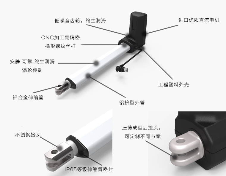 直流電動推桿