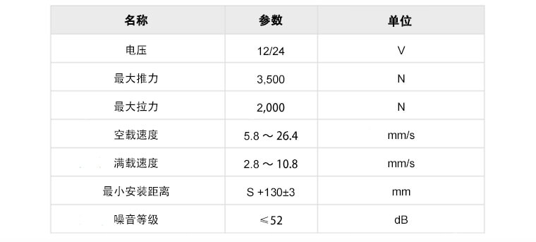 電動(dòng)升降桿參數(shù)表